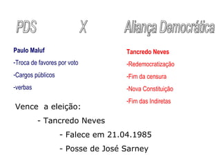 PDS  X  Aliança Democrática Paulo Maluf Troca de favores por voto Cargos públicos verbas Tancredo Neves Redemocratização Fim da censura Nova Constituição Fim das Indiretas Vence  a eleição: - Tancredo Neves - Falece em 21.04.1985 - Posse de José Sarney 