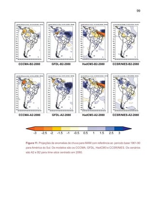 101
AFigura 13 apresenta as anomalias de chuva para o período de 2080, durante a primavera
SON, e os modelos GFDL e HadCM3 apresentam anomalias positivas de chuva na parte alta e
média da bacia do Prata, sendo mais intensas no cenário A2 no HadCM3. Porém, o HAdCM3
mostra anomalias negativas de chuva na Amazônia Central e Sul e na região da monção da
América do Sul. Enquanto que o modelo de GFDL mostra anomalias positivas e maiores em
A2. O início da estação chuvosa na Amazônia do Sul e no Sudeste do Brasil acontece nesta
época do ano, (SON) e as anomalias negativas de chuva na Amazônia do HadCM3 sugerem
que a estação chuvosa pode começar mais tarde que o normal nesta região, para os cenários
A2 e B2 no período 2071-2100.
CCCMA-B2-2080 GFDL-B2-2080 HadCM3-B2-2080 CCSR/NIES-B2-2080
CCCMA-A2-2080 GFDL-A2-2080 HadCM3-A2-2080 CCSR/NIES-A2-2080
Figura 13. Projeções de anomalias de chuva para SON com referência ao período base 1961-90
para América do Sul. Os modelos são os CCCMA, GFDL, HadCM3 e CCSR/NIES. Os cenários
são A2 e B2 para time-slice centrado em 2080.
 