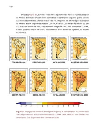 112
Figura 24. Projeções de anomalias de temperatura para JJA com referência ao período base
1961-90 para América do Sul. Os modelos são os CCCMA, GFDL, HadCM3 e CCSR/NIES. Os
cenários são A2 e B2 para time-slice centrado em 2050.	
CCCMA-B2-2050 CSIRO-B2-2050 GFDL-B2-2050 CCSR/NIES-B2-2050
CCCMA-A2-2050 CSIRO-A2-2050 GFDL-A2-2050 CCSR/NIES-A2-2050
 
