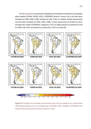 113
CCCMA-B2-2080 CSIRO-B2-2080 GFDL-B2-2080 CCSR/NIES-B2-2080
CCCMA-A2-2080 CSIRO-A2-2080 GFDL-A2-2080 CCSR/NIES-A2-2080
Figura 25. Projeções de anomalias de temperatura para JJA com referência ao período base
1961-90 para América do Sul. Os modelos são os CCCMA, GFDL, HadCM3 e CCSR/NIES. Os
cenários são A2 e B2 para time-slice centrado em 2080.
 