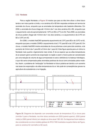 133
3.3.4	 Bacia do Prata
A bacia do Prata representa uma das regiões de maior importância econômica na América
do Sul. Variabilidade e mudanças de clima nesta região podem chegar a afetar seriamente a
sociedade, podendo impactar a provisão de água para agricultura e para geração de energia:
a produção de alimentos e ampliar a extensão de epidemias como dengue e malária. Alguns
impactos causados pela mudança de clima podem aumentar a vulnerabilidade da bacia do Prata
a desastres naturais, como enchentes.
O padrão de anomalias de chuva e de temperatura (Figura 37) é caracterizado por um
aumento da temperatura que varia cerca de (média dos cinco modelos e cenários A2 e B2) de
1.2ºC em 2020, 2.2ºC em 2050 e 3.5ºC em 2080. A diferença mais importante entre os cenários
A2 e B2 acontece em 2080, onde a média dos modelos para B2 é de 2.7ºC, e para A2 é 4ºC.
Em relação às anomalias de chuva, os modelos para 2020, 2050 e 2080 nos cenários A2 e B2
apresentam projeções que variam de 0.2 a 0.3mm dia-1. Considerando os cenários mais extremos
entre os modelos, para 2050 e 2080, o modelo CSIRO é o que apresenta menores anomalias
de temperatura, enquanto que o modelo CCSR/NIES apresenta as anomalias mais quentes.
Em 2050, o CSIRO apresenta aquecimento de 1.6ºC para B2 e 2.1ºC para A2, e o CCSR/NIES
apresenta aquecimento de 2.3ºC para B2 e 2.6ºC para A2. Em 2080, o CSIRO apresenta aque-
cimento de 2.4ºC para B2 e 3.6 ºC para A2, enquanto que o CCSR/NIES apresenta aquecimento
de 3ºC em B2 e 4.3ºC para A2. Em geral, as mudanças na temperatura do ar são mais intensas
que as anomalias de chuva, e assim como no caso do Nordeste, este aumento na temperatura
do ar pode aumentar a evaporação e comprometer a disponibilidade de recursos hídricos para
agricultura e geração de hidroeletricidade.
Figura 37. Diagrama de dispersão com anomalias anuais de temperatura (ºC) e chuva para
(mm dia-1) para a bacia do Prata, nos time slices centrados em 2020 (painel superior), 2050
(painel médio) e 2080 (painel inferior) em relação ao clima atual 1961-90. Os diagramas foram
elaborados considerando os cinco modelos globais de IPCC-TAR mostrados na parte inferior
da Figura, para os cenários A2 (vermelho) e B2 (azul).
 