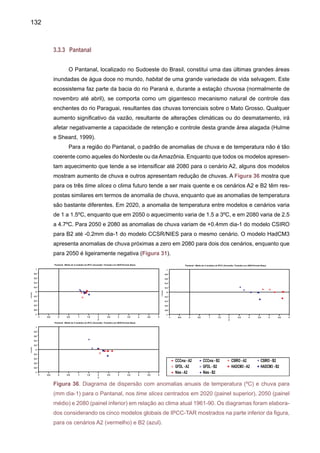 134
	Recentemente, Barros et al. (2003) e Camilloni (2004 a, b) mostraram que o modelo
HadCM3 é o que melhor representa o clima atual no Sul da América do Sul. As projeções do
HadCM3 mostram que para os três time slices, as anomalias de chuva são muito próximas ao
normal, chegando a aumentar em menos de 0.1mm dia-1 para 2080 nos cenários A2 e B2. As
anomalias de temperatura do ar variam de 2.3ºC a 2.5ºC para os cenários B2 e A2 em 2050, e
de 2.9ºC a 3.5ºC para os cenários B2 e A2, em 2080.
3.4 Possíveis impactos de mudança de clima nos ecossistemas do Brasil
Eventos climáticos extremos, como secas induzidas pelo aquecimento global e pelo des-
matamento, podem dividir a Amazônia em duas e transformar em Cerrado uma área de 600
mil quilômetros quadrados. O trabalho de Hutyra et al. (2005) inclui a preparação de um mapa
das áreas mais sensíveis da floresta à seca, usando os registros de precipitação dos últimos
cem anos. Os autores descobriram que uma faixa de mata correspondente a 11% da área da
floresta, que vai de Tocantins à Guiana e atravessa a região de Santarém (Pará), tem padrões
de precipitação mais semelhantes aos do Cerrado. Isto é consistente com os cenários futuros
gerados pelo modelo do Hadley Centre, que projetam para a Amazônia um clima tipo savana a
partir do ano 2050. Essa “Amazônia seca” possui vegetação tipo savana com maiores índices
de evapotranspiração, e seus solos tendem a ficar mais secos durante os meses sem água do
que solos de regiões muito úmidas, e isso a torna muito mais vulnerável a incêndios florestais,
o principal agente de conversão de floresta em savana.
Anteriormente, Oyama e Nobre (2003) estimaram que o desmatamento e o aquecimento
pudessem converter até 60% da Amazônia em Cerrado, derivados do modelo de CPTEC com
um esquema de vegetação dinâmica. Resultados similares foram achados usando o modelo
de Hadley Centre com outro esquema de vegetação dinâmica (Cox et al. 2000, 2004, Betts et
al. 2004). O aquecimento e a redução de chuvas na Amazônia apontados por este relatório pa-
recem corroborar as conclusões dos estudos que sugerem a savanização da Amazônia, porém
as incertezas são ainda grandes.
O World Wildlife Found - WWF (www.wwf.org.br) publicou um relatório em 2006 sobre os
impactos de aumentos de 2 a 3º C na temperatura global do planeta em vários setores. Em ter-
mos de ecossistemas, o relatório sugere que existe 43% de risco de transformação de florestas
para sistemas não-florestais, assim como riscos de uma alteração permanente dos sumidouros
de carbono para fontes de carbono em áreas tropicais-chaves como a Amazônia. O relatório
também sugere perda de mais de 40% de angiospermas na Amazônia. As mudanças seriam
mais radicais para um aquecimento de até 3ºC, com um risco de 88% de transformação de flo-
restas para sistemas não-florestais e riscos de perdas florestais na Amazônia. Risco bem maior
de uma alteração permanente dos sumidouros terrestres de carbono para fontes de carbono.
Danos irreversíveis para a Amazônia, resultando em seu colapso. Conseqüentemente, mais de
40% da Amazônia se transformará em Cerrado. Os resultados sobre a Amazônia pareceram
ser consistentes com os cenários propostos por Cox et al. (2000, 2004) e Betts et al. (2002),
 