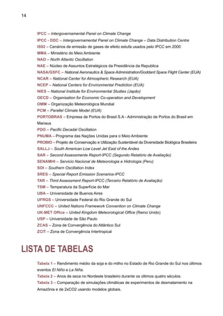 16
Figura 20 – Mudança relativa de vazões durante o século XX na América do Sul. 	
Figura 21 – Tendências na temperatura do ar em algumas cidades do Brasil.	
Figura 22 – Variação das temperaturas máximas e mínimas, médias anuais em Campinas.
Figura 23 – Tendências nas temperaturas mínima e máxima e amplitude térmica DTR durante o
verão (DJF), inverno (JJA) e anual durante o período 1960-2002, para a Região Sul do Brasil.
Figura 24 – Resumo de diferentes experiências de modelagem de clima na Amazônia com
desmatamento regional.
Figura 25 – Sumário de estimativas das componentes do balanço atmosférico-hidrológico na
Amazônia segundo quatro estudos.
Figura 26 – Tendências nas freqüências de noites quentes e frias e de dias quentes e frios em
Campinas e Água Funda, São Paulo.
Figura 27 – Tendências observadas (por década) de vários índices de temperaturas extremas,
baseados em percentuais para o período 1951 a 2003.
Figura 28 – Tendências observadas de vários índices de extremos de chuva para sudeste da
América do Sul; para o período de 1961 a 2000.
Figura 29 – Variabilidade interanual do número de eventos extremos de chuva no Sul do Brasil
durante 1991-2001. Ciclo anual do número de eventos extremos de chuva no Sul do Brasil. 	
Figura 30 – Tendências anuais observadas de vários índices de extremos de chuva, baseados
em percentuais para o período 1951 a 2003.
Figura 31 – Tendências sazonais observadas do índice de chuva RX5day (máxima quantidade
de chuva acumulada em cinco dias).
PARTE II
Figura 1 – Emissões antropogênicas (CO2, N2O, CH4 e S2O) para os seis cenários ilustrativos
SRES: A1B, A2, B1, B2, A1F1 e A1T, e o cenário IS92a (Fonte: IPCC, 2001 b).
Figura 2 – Estimativa do forçamento radiativo antropogênico até 2002, derivada dos cenários
ilustrativos SRES da Figura 2.
Figura 3 – Regionalização da previsão climática sazonal de chuva na América do Sul.
Figura 4 – Diferenças entre a precipitação anual do clima atual 1961-90 simuladas pelos mo-
delos do IPCC-TAR CCCMA, CSIRO, GFDL, HadCM3 e CCSR/NIES em relação à climatologia
média observada da CRU para o mesmo período 1961-90.
Figura 5 – Diferenças entre temperatura anual do clima atual 1961-90 simuladas pelos modelos
do IPCC-TAR CCCMA, CSIRO, GFDL, HadCM3 e CCSR/NIES em relação à climatologia média
observada da CRU para o mesmo período 1961-90.
Figura 6 – Projeções de anomalias de chuva para DJF e MAM para o time slice centrado no
ano 2020 com referência ao período base 1961-90 para América do Sul, nos cenários A2 e B2
pelo modelo HadCM3.
Figura 7 – Projeções de anomalias de chuva para JJA e SON para o time slice centrado no ano
2020 com referência ao período base 1961-90 para América do Sul, nos cenários A2 e B2 pelo
modelo HadCM3.
Figura 8 – Projeções de anomalias de chuva para SON para o time slice centrado no ano 2020 com re-
 