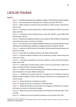 17
ferência ao período base 1961-90 para América do Sul, nos cenários A2 e B2 pelo modelo HadCM3.
Figura 9 – Projeções de anomalias de chuva para DJF para os time slices centrados nos anos
2020, 2050 e 2080 com referência ao período base 1961-90 para América do Sul, nos cenários
A2 e B2 para vários modelos.
Figura10–ProjeçõesdeanomaliasdechuvaparaDJFparaotimeslicecentradonoano2050comre-
ferência ao período base 1961- 90 para América do Sul, nos cenários A2 e B2 para vários modelos.
Figura 11 – Projeções de anomalias de chuva para MAM para o time slice centrado no ano
2080 com referência ao período base 1961- 90 para América do Sul, nos cenários A2 e B2 para
vários modelos.
Figura 12 – Projeções de anomalias de chuva para JJA para o time slice centrado no ano
2080 com referência ao período base 1961- 90 para América do Sul, nos cenários A2 e B2
para vários modelos.
Figura 13 – Projeções de anomalias de chuva para SON para o time slice centrado no ano
2080 com referência ao período base 1961- 90 para América do Sul. nos cenários A2 e B2 para
vários modelos.
Figura 14 – Média sazonal de verão (DJF), inverno (JJA) e anual dos 5 AGCMs para anomalias
de precipitação dos cenários A2 e B2, dos períodos 2010-2040, 2041-2070 e 2071-2100. 	
Figura 15 – Projeções de anomalias de temperatura para DJF para o time slice centrado no
ano 2020 em relação ao período base 1961- 90 para América do Sul, nos cenários A2 e B2 pelo
modelo HadCM3.
Figura 16 – Projeções de anomalias de temperatura para JJA para o time slice centrado no ano
2020 em relação ao período base 1961- 90 para América do Sul, nos cenários A2 e B2 pelo
modelo HadCM3.
Figura 17 – Projeções de anomalias de temperatura para SON para os time slices centrados
nos anos 2020, 2050 e 2080 em relação ao período base 1961- 90 para América do Sul, nos
cenários A2 e B2 pelo modelo HadCM3.
Figura 18 – Projeções de anomalias de temperatura para DJF para os time slices centrados
nos anos 2020, 2050 e 2080 em relação ao período base 1961- 90 para América do Sul, nos
cenários A2 e B2 pelo modelo HadCM3.
Figura 19 – Projeções de anomalias de temperatura para JJA para os time slices centrados
nos anos 2020, 2050 e 2080 em relação ao período base 1961- 90 para América do Sul, nos
cenários A2 e B2 pelo modelo HadCM3.
Figura 20 – Projeções de anomalias de temperatura para DJF para o time slice centrado no
ano 2020 com referência ao período base 1961- 90 para América do Sul, , nos cenários A2 e
B2 para vários modelos.
Figura 21 – Projeções de anomalias de temperatura para DJF para o time slice centrado no
ano 2050 com referência ao período base 1961- 90 para América do Sul, nos cenários A2 e B2
para vários modelos
Figura 22 – Projeções de anomalias de temperatura para DJF para o time slice centrado no
ano 2080 com referência ao período base 1961- 90 para América do Sul, nos cenários A2 e B2
para vários modelos.
 