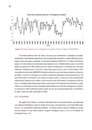 54
Figura 17. Média móvel de dez anos das vazões nos rios Paraná em Posadas, Uruguai em
Paso de Los Libres e Paraguai em Pilcomayo, (Fonte: Tucci 2003), e do Paraná em Corrientes
(Fonte: V. Barros-UBA).
Caudal medio del río Paraná en Corrientes (1904-94)
40000
35000
30000
25000
20000
15000
10000
5000
1904 1914 1924 1934 1944 1954 1964 1974 1984 1994
Figura 18. Média móvel de dez anos das vazões no rio Paraná em Corrientes (Fonte: V. Barros
- UBA).
10 por. Méd. Móv. (Paraná)
10 por. Méd. Móv. (Uruguai)
10 por. Méd. Móv. (Paraguai)
Vazãonormalizada
 