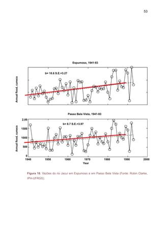 55
Collishoonn (2001) apresentou resultados da avaliação do uso do solo para a bacia do
rio Taquari, afluente do Jacuí no Rio Grande do Sul, que é vizinho à cabeceira do rio Uruguai.
O cenário atual apresenta aumento de escoamento de 9% em função do uso do solo. Transfor-
mando a bacia de floresta em culturas anuais, o aumento do escoamento é de 14,4%, para pasto
é de 13,2 %. Portanto, o impacto atual do uso do solo já representa 69% do impacto máximo
(pior cenário). Assim, a mudança do uso do solo na região pode explicar em parte as tendências
das vazões. Porém, a variabilidade intederdecadal, possivelmente associada ao PDO, pode
também explicar estas tendências. Desde meados da década de 1970, aparecem mudanças
no regime de chuva (como também foi detectado na Amazônia) e já entre 2001-2003 vem se
apresentando uma mudança de fase. As séries de vazões na bacia do rio Paraná apresentam
uma importante não-estacionariedade entre os períodos anterior e posterior à década de 1970,
com um incremento de vazão variando em cerca de 30%.
Este período coincide aproximadamente com a época das vazões acima da média daquelas
observadas nos rios Paraná, Uruguai e Paraguai (Figura 17) e do rio Iguaçu (Figura 12) e com
tendências de incremento da chuva na bacia, uma média cerca de 6% superior, para o período
de 1971 a 1990, se comparado com o de 1930-1970 (Tucci, 2003; Obregon e Nobre, 2003).
Estudos já realizados nestas regiões e naArgentina documentam uma tendência positiva no
aumento de chuva desde a decada de 1950 (Figura 19). Esta tendência positiva na precipitação
no período 1956-1991 facilitou uma extensão da fronteira agrícola na Argentina mais para o sul,
incrementando terras disponíveis para a agricultura em mais de 100.000 km2
desde 1960.
Figura 19. Tendência de chu-
va no sudeste da América do
Sul no período 1956-1991.
Anomalias aparecem em mm
ano-1.Azul/vermelho mostram
anomalias positivas/negativas.
(Fonte: Barros e Doyle 1996).
LINEAR TENDS
 