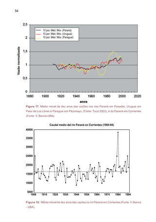 56
O desmatamento e as mudanças no uso da terra, como resultado das atividades humanas
na Amazônia e na bacia do Prata, aumentaram rapidamente nas recentes décadas e há evi-
dências de que estas ações modificam as características termodinâmicas da baixa atmosfera.
Estas mudanças são o resultado de complexas interações entre o clima, hidrologia, vegetação
e o gerenciamento dos recursos água e terra. Existem amplas evidências de que mudanças no
uso da terra nas bacias dos rios Alto Paraná, Paraguai e Uruguai podem ter contribuído para um
aumento de 28% no fluxo médio do rio Paraná desde 1970. Tucci e Clarke (1998) perceberam
que este incremento na vazão dos rios aconteceu depois de grandes áreas terem experimen-
tado o desmatamento ou mudanças no uso da terra. A intensificação da atividade agrícola e
industrial na região motivou uma transição de café para soja e cana-de-açúcar, assim como
criação de gado na bacia do alto Paraná. A soja, diferentemente do café, precisa de preparação
intensiva do terreno que é feita com o uso de máquinas. O rio Iguaçu também tem apresentado
aumentos sistemáticos nas vazões desde meados de 1970, mas a bacia tem experimentado
poucas mudanças com o uso da terra e com o desmatamento nas últimas décadas (García e
Vargas, 1998).
Uma análise recente de tendências em vazões em nível global é apresentada por Milly et
al. (2005). A Figura 20 apresenta as tendências durante o século XX na América do Sul, onde
o mais importante é o incremento de vazões na ordem de 20-40% nas vazões na bacia do Pra-
ta, consistente com as tendências positivas de chuva nesta bacia (Figura 19), e em postos de
observação do rio Paraná na Figura 18.
Figura 20. Mudança relativa de vazões durante o século XX na América do Sul. Valores são
em percentagem (%) para o período 1971-98 em relação ao 1900-70. Escala de cor aparece
na esquerda da figura (Fonte: Milly et al. 2005)
 
