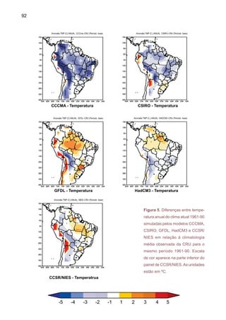 94
HadCM3 - B2 - DJF - 2020 HadCM3 - B2 - MAM - 2020
HadCM3 - A2 - DJF - 2020 HadCM3 - A2 - MAM - 2020
Figura 6. Projeções de anomalias de chuva para DJF e MAM com referência ao período base
1961-90 para América do Sul. Os cenários são A2 e B2 pelo modelo HadCM3. O time-slice é
centrado em 2020.	
15N -
10N -
5N -
EQ -
5S -
10S -
15S -
20S -
25S -
30S -
35S -
40S -
45S -
50S -
55S -
60S -
90W 85W 80W 75W 70W 65W 60W 55W 50W 45W 40W 35W 30W
15N -
10N -
5N -
EQ -
5S -
10S -
15S -
20S -
25S -
30S -
35S -
40S -
45S -
50S -
55S -
60S -
90W 85W 80W 75W 70W 65W 60W 55W 50W 45W 40W 35W 30W
15N -
10N -
5N -
EQ -
5S -
10S -
15S -
20S -
25S -
30S -
35S -
40S -
45S -
50S -
55S -
60S -
90W 85W 80W 75W 70W 65W 60W 55W 50W 45W 40W 35W 30W
15N -
10N -
5N -
EQ -
5S -
10S -
15S -
20S -
25S -
30S -
35S -
40S -
45S -
50S -
55S -
60S -
90W 85W 80W 75W 70W 65W 60W 55W 50W 45W 40W 35W 30W
 