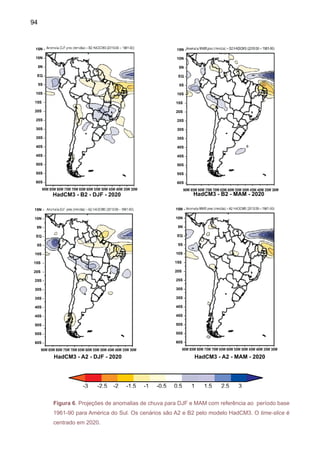 96
A Figura 8 mostra uma comparação de cenários de chuva para a primavera SON, no
time-slice em 2020 e os mesmos cenários A2 e B2 dos modelos do IPCC do Canadá (CCCMA),
Austrália (CSIRO), Estados Unidos (GFDL), e Japão (CCSR/NIES), e deve ser analisada jun-
tamente com as Figuras 6-7 (HadCM3 cenários A2, B2, 2020). O modelo HadCM3 apresenta
aumentos de chuva na região Sudeste-Sul do Brasil e reduções de chuva na Amazônia norte
e central, enquanto que todos os modelos apresentam diminuição de chuva na Amazônia em
geral. A Figura 38 mostra que durante a primavera o modelo GFDL mostra anomalias positivas
de chuva na Amazônia central e norte, mais intensa em B2 que em A2. Os outros modelos não
mostram padrão algum de mudança significativa de chuva.
CCCMA-B2-2020 CSIRO-B2-2020 GFDL-B2-2020 CCSR/NIES-B2-2020
CCCMA-A2-2020 CSIRO-A2-2020 GFDL-A2-2020 CCSR/NIES-A2-2020
Figura 8. Projeções de anomalias de chuva para SON com referência ao período base 1961-90
para América do Sul. Os modelos são os CCCMA, CSIRO, GFDL e CCSR/NIES. Os cenários
são A2 e B2 para time-slice centrado em 2020.
As diferenças nos campos de precipitação nos time-slices em 2020, 2050 e 2080 do
modelo HadCM3 são apresentadas na Figura 8 durante o verão DJF. Observa-se que para
os dois cenários existe diminuição de chuva na Amazônia e Nordeste e aumento de chuva no
Sudeste do Brasil e no norte do Peru - Equador nos time slices centrados em 2050 e 2080. O
modelo HadCM3 tem apresentado o chamado Amazon die back a partir do ano 2060, em que
a diminuição de chuva na Amazônia é tanta que a vegetação reage e vira pastagem, enquanto
 