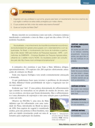 205Mata Atlântica: socorro!!! Cadê você???
Biologia
1. Organize com seu professor e sua turma, grupos para fazer um levantamento dos rios e riachos de
sua região e veriﬁcar se estes estão protegidos por matas ciliares.
2. O que poderia ser feito onde não existe esta reserva ﬂorestal?
3. Quais as funções da Mata Ciliar?
ATIVIDADE
Mesmo inserido no ecossistema como um todo, o homem continua
interferindo e reduzindo a área da Mata a qual um dia cobriu 11% do
território brasileiro.
Na atualidade, o reconhecimento da importância ambiental e econômica
da biodiversidade tem gerado preocupação com o desmatamento e com as
queimadas. No Brasil, o monitoramento dos focos de incêndios e queima-
das é feito desde 1988 pelo Instituto de Pesquisas espaciais – INPE – com
melhorias da EMBRAPA – Empresa Brasileira de Pesquisa Agropecuárias,
utilizando-se o satélite noturno NOAA. Os resultados podem ser consulta-
dos pelo site http://www.cnpm.embrapa.br/projetos/qmd/
ESPÉCIES AMEAÇADAS
DE EXTINÇÃO
são aquelas que, pelo núme-
ro de indivíduos existentes,
provavelmente tornar-se-ão
extintas, caso algum fator crí-
tico seja modiﬁcado em seu
ambiente.
A estimativa dos cientistas é que hoje a Mata Atlântica abrigue,
aproximadamente, 170 espécies das 200 espécies efetivamente amea-
çadas de extinção no Brasil.
Toda esta riqueza biológica vem sendo constantemente ameaçada
e destruída.
O que poderíamos fazer para reverter o problema da devastação
da Mata Atlântica? Existe possibilidade de repor a vegetação nas ter-
ras sem matas?
Evidente que “sim”. É uma prática denominada de reﬂorestamento
que consiste na semeadura ou no plantio de mudas de árvores, nati-
vas ou exóticas, em áreas que foram desmatadas. Mas o reﬂorestamen-
to é uma alternativa de reposição e não uma solução para o problema
como um todo.
Observe na FIGURA 5, uma área da Mata
Atlântica que foi reﬂorestada com uma varie-
dade de Pinus, introduzida no Brasil na época
de 1950. Esta espécie de vegetal é considerada
exótica, pois não pertence à ﬂora brasileira, mas
pelo seu rápido crescimento, pode ser uma al-
ternativa para exploração da madeira.
ESPÉCIES EM EXTINÇÃO
Existem tão poucos indivíduos
que estes tendem a desapa-
recer, caso não sejam criadas
condições especiais para ga-
rantir sua sobrevivência.
ESPÉCIES EXÓTICAS
São espécies introduzidas em
um novo ecossistema.
FIGURA 5 - Reﬂorestamento
com pinus (Pinus sp).Atividade
econômica. Fonte: www.seg-
menta.cnpm.embrapa.br

ESPÉCIES EXTINTAS
Não existem mais indivíduos
vivos. Em alguns casos há re-
gistro fóssil.
ESPÉCIES NATIVAS
São espécies originárias de
um ecossistema.
 