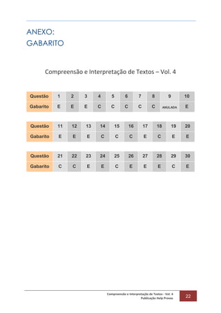 Compreensão e Interpretação de Textos - Vol. 4
Publicação Help Provas 22
ANEXO:
GABARITO
Compreensão e Interpretação de Textos – Vol. 4
Questão 1 2 3 4 5 6 7 8 9 10
Gabarito E E E C C C C C ANULADA E
Questão 11 12 13 14 15 16 17 18 19 20
Gabarito E E E C C C E C E E
Questão 21 22 23 24 25 26 27 28 29 30
Gabarito C C E E C E E E C E
 