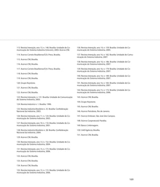 113. Revista Interação, ano 13, n. 148. Brasília: Unidade de Co-   136. Revista Interação, ano 14, n. 159. Brasília: Unidade de Co-
municação do Sistema Indústria (Unicom), 2004. Acervo CNI.         municação do Sistema Indústria, 2005.

114. Acervo Correio Braziliense/D.A. Press, Brasília.              137. Revista Interação, ano 16, n. 182. Brasília: Unidade de Comu-
                                                                   nicação do Sistema Indústria, 2007.
115. Acervo CNI, Brasília.
                                                                   138. Revista Interação, ano 16, n. 186. Brasília: Unidade de Co-
116. Acervo CNI, Brasília.                                         municação do Sistema Indústria, 2007.

117. Acervo Correio Braziliense/D.A. Press, Brasília.              139. Revista Interação, ano 16, n. 179. Brasília: Unidade de Co-
                                                                   municação do Sistema Indústria, 2007.
118. Acervo CNI, Brasília.
                                                                   140. Revista Interação, ano 16, n. 189. Brasília: Unidade de Co-
119. Acervo CNI, Brasília.                                         municação do Sistema Indústria, 2007.

120. Grupo Keystone.                                               141. Revista Interação, ano 16, n. 183. Brasília: Unidade de Co-
                                                                   municação do Sistema Indústria, 2007.
121. Acervo CNI, Brasília.
                                                                   142. Revista Interação, ano 15, n. 172. Brasília: Unidade de Co-
122. Acervo CNI, Brasília.                                         municação do Sistema Indústria, 2006.

123. Revista Interação, n. 131. Brasília: Unidade de Comunicação   143. Acervo CNI, Brasília.
do Sistema Indústria, 2003.
                                                                   144. Grupo Keystone.
124. Revista Indústria n. 1. Brasília: 1996.
                                                                   145. Acervo CNI, Brasília.
125. Revista Indústria Brasileira n. 25. Brasília: Confederação
Nacional da Indústria, 2003.                                       146. Acervo Petrobrás, Rio de Janeiro.

126. Revista Interação, ano 11, n. 124. Brasília: Unidade de Co-   147. Acervo Embraer, São José dos Campos.
municação do Sistema Indústria, 2002.
                                                                   148. Acervo Coopnatural, Paraíba.
127. Revista Interação, ano 10, n. 110. Brasília: Unidade de Co-
municação do Sistema Indústria, 2001.                              149. Banco Linkimagem.

128. Revista Indústria Brasileira n. 38. Brasília: Confederação    150. UnB Agência, Brasília.
Nacional da Indústria, 2004.
                                                                   151. Acervo CNI, Brasília.
129. Acervo CNI, Brasília.

130. Revista Interação, ano 13, n. 152. Brasília: Unidade de Co-
municação do Sistema Indústria, 2004.

131. Revista Interação, ano 15, n. 173. Brasília: Unidade de Co-
municação do Sistema Indústria, 2006.

132. Acervo CNI, Brasília.

133. Acervo CNI, Brasília.

134. Acervo CNI, Brasília.

135. Revista Interação, ano 15, n. 172. Brasília: Unidade de Co-
municação do Sistema Indústria, 2006.


                                                                                                                                 169
 