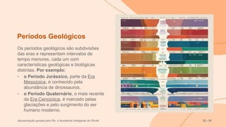 Períodos Geológicos
Os períodos geológicos são subdivisões
das eras e representam intervalos de
tempo menores, cada um com
características geológicas e biológicas
distintas. Por exemplo:
- o Período Jurássico, parte da Era
Mesozoica, é conhecido pela
abundância de dinossauros.
- o Período Quaternário, o mais recente
da Era Cenozoica, é marcado pelas
glaciações e pelo surgimento do ser
humano moderno.
Apresentação gerada pelo Plu, o Assistente Inteligente do Plurall 12 - 15
 