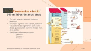 Éon Fanerozoico = início
500 milhões de anos atrás
• É o mais recente na escala do tempo
geológico;
• Seu nome significa "vida visível", refletindo
o surgimento de organismos com partes
duras, que deixaram registros fósseis mais
abundantes.
• Dividido em três eras principais:
• Paleozoica,
• Mesozoica e
• Cenozoica
Apresentação gerada pelo Plu, o Assistente Inteligente do Plurall 8 - 15
 