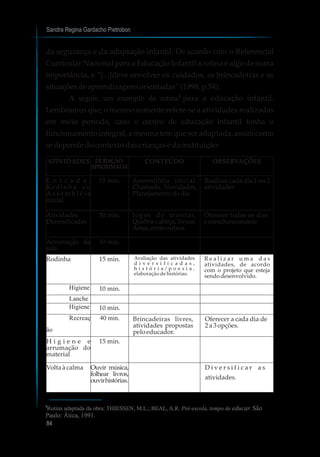 Sandra Regina Gardacho Pietrobon
84
da segurança e da adaptação infantil. De acordo com o Referencial
Curricular Nacional para a Educação Infantil a rotina é algo de suma
importância, e “[...]deve envolver os cuidados, as brincadeiras e as
situaçõesdeaprendizagensorientadas”(1998,p.54).
A seguir, um exemplo de rotina para a educação infantil.
Lembramos que, o mesmo somente refere-se a atividades realizadas
em meio período, caso o centro de educação infantil tenha o
funcionamento integral, a mesma tem que ser adaptada, assim como
sedependedocontextodascriançase dainstituição:
Rotina adaptada da obra: THIESSEN, M.L.; BEAL, A.R. Pré-escola, tempo de educar. São
Paulo: Ática, 1991.
9
9
ATIVIDADES DURAÇÃO
APROXIMADA
CONTEÚDO OBSERVAÇÕES
E n t r a d a ,
R o d i n h a o u
A s s e m b l é i a
inicial
15 min. Assembléia inicial:
Chamada, Novidades,
Planejamentododia
Realizar cada dia 1 ou 2
atividades
Atividades
Diversificadas
50 min. Jogos de montar,
Quebra-cabeça, livros,
Artes,entre outros.
Oferecer todos os dias
esimultaneamente
Arrumação da
sala
10 min.
Rodinha 15 min. Avaliação das atividades
d i v e r s i f i c a d a s ,
história/poesia, elaboração
dehistórias.
Realizar uma das atividades,
de acordo com o projeto que
estejasendodesenvolvido.
Higiene 1 0
Lanche 1 0
Higiene 1 0
Recreaç
ão
4 0
min.
B r i n c a d e i r a s l i v r e s ,
atividades propostas pelo
Oferecer a cada dia de 2 a 3
opções.
H i g i e n e e
arrumação do
1 5
min.
Rodinha 15 min. Avaliação das atividades
d i v e r s i f i c a d a s ,
h i s t ó r i a / p o e s i a ,
elaboração de histórias.
R e a l i z a r u m a d a s
atividades, de acordo
com o projeto que esteja
sendodesenvolvido.
Higiene 10 min.
Lanche
Higiene 10 min.
Recreaç
ão
40 min. Brincadeiras livres,
atividades propostas
peloeducador.
Oferecer a cada dia de
2a3opções.
H i g i e n e e
arrumação do
material
15 min.
Voltaàcalma Ouvir música,
folhear livros,
ouvirhistórias.
D i v e r s i f i c a r a s
atividades.
 
