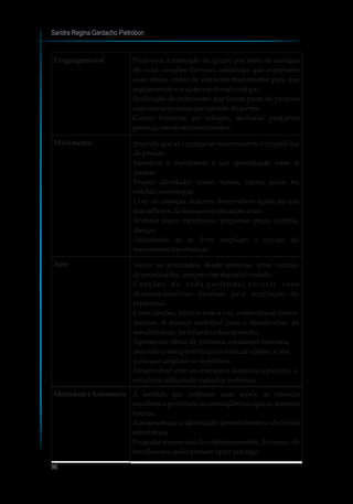 Sandra Regina Gardacho Pietrobon
96
Linguagemoral Promover a interação do grupo por meio de cantigas
de roda, canções diversas, estimular que expressem
suas idéias, rodas de conversa diariamente para que
argumentemeouçamaosdemaiscolegas.
Realização de entrevistas que fazem parte de projetos
comoutraspessoasquenãosãodaturma.
Contar histórias aos colegas, declamar pequenos
poemas,narraracontecimentos.
Movimento Impedir que as crianças se movimentem é impedi-las
depensar.
Incentivar o movimento é um aprendizado sobre si
mesmo.
Propor atividades como: túneis, correr, pular no
colchão,escorregar.
Com as crianças maiores desenvolver ações do uso
dostalheres,datesouraemsituaçõesreais.
Realizar jogos esportivos, pequenas peças teatrais,
danças.
Atividades ao ar livre ampliam o espaço do
movimentodascrianças.
Arte Variar as atividades, desde músicas, artes visuais,
dramatizações,semprecommaterialvariado.
Canções de roda,parlendas,escutar sons
diversos,músi-cas diversas para ampliação do
repertório.
Criar canções, brincar com a voz, confeccionar instru-
mentos. A música contribui para o desabrochar da
sensibilidade,dareflexãoedaexpressão.
Apresentar obras de pintores, escultores famosos,
mas não como pretexto para realizar cópias, e sim
para que ampliem o repertório.
Desenvolver com as crianças o desenho, a pintura, a
escultura utilizando variados materiais.
IdentidadeeAutonomia À medida que realizam suas ações, as crianças
escolhem e percebem as conseqüências que as mesmas
trazem.
Aautonomia e a identidade desenvolvem-se de forma
simultânea.
Propiciar momentos de relacionamentos, de trocas, de
escolhasnosquaispossamoptarporalgo.
 