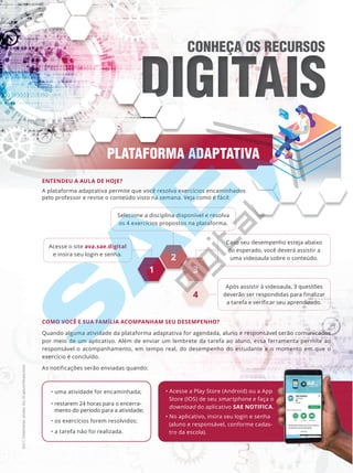CONHEÇA OS RECURSOS
DIGITAIS
DIGITAIS
DIGITAIS
PLATAFORMA ADAPTATIVA
ENTENDEU A AULA DE HOJE?
A plataforma adaptativa permite que você resolva exercícios encaminhados
pelo professor e revise o conteúdo visto na semana. Veja como é fácil:
COMO VOCÊ E SUA FAMÍLIA ACOMPANHAM SEU DESEMPENHO?
Quando alguma atividade da plataforma adaptativa for agendada, aluno e responsável serão comunicados
por meio de um aplicativo. Além de enviar um lembrete da tarefa ao aluno, essa ferramenta permite ao
responsável o acompanhamento, em tempo real, do desempenho do estudante e o momento em que o
exercício é concluído.
As notificações serão enviadas quando:
• uma atividade for encaminhada;
• restarem 24 horas para o encerra-
mento do período para a atividade;
• os exercícios forem resolvidos;
• a tarefa não foi realizada.
DIGITAIS
DIGITAIS
DIGITAIS
Selecione a disciplina disponível e resolva
os 4 exercícios propostos na plataforma.
Acesse o site ava.sae.digital
e insira seu login e senha.
Caso seu desempenho esteja abaixo
do esperado, você deverá assistir a
uma videoaula sobre o conteúdo.
Após assistir à videoaula, 3 questões
deverão ser respondidas para finalizar
a tarefa e verificar seu aprendizado.
1
2
3
4
• Acesse a Play Store (Android) ou a App
Store (IOS) de seu smartphone e faça o
download do aplicativo SAE NOTIFICA.
• No aplicativo, insira seu login e senha
(aluno e responsável, conforme cadas-
tro da escola).
Acesse a Play Store (Android) ou a App
e faça o
SAE NOTIFICA.
No aplicativo, insira seu login e senha
(aluno e responsável, conforme cadas-
Dmi
T;
Omelchenko;
photka;
Gts;
GCapture/Shutterstock
PG19LP424SDM0_MIOLO_PVE19_4_MAT_LP.indb 4 27/05/2019 16:45:50
 