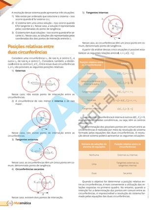Matemática
210
PVE19_7_MAT_C_27
A resolução desse sistema pode apresentar três situações:
1) Não existe par ordenado que solucione o sistema – isso
ocorre quando t for exterior à ;
2) O sistema tem uma única solução – isso ocorre quando
t for tangente à . Nesse caso, a solução é representada
pelas coordenadas do ponto de tangência;
3) O sistema tem duas soluções – isso ocorre quando t for se-
cante à . Nesse caso, as soluções são representadas pelas
coordenadas dos dois pontos de interseção entre t e  .
Posições relativas entre
duas circunferências
Considere uma circunferência 1, de raio r1 e centro C1, e
outra 2, de raio r2 e centro C2. Considere, também, a distân-
ia d entre os centros C1 e C2. Entre essas duas circunferências
1 e 2 são possíveis as seguintes posições relativas:
1) Externas
r1
C1
C2
r2
d
1
2
Nesse caso, não existe ponto de interseção entre as
circunferências.
2) A circunferência de raio menor é interna à de raio
maior.
1
2
r1
C1 C2
r2
d
Nesse caso, não existe ponto de interseção entre as
circunferências.
3) Tangentes externas
1
2
r1
C1
C2
r2
d
Nesse caso, as circunferências têm um único ponto em co-
mum, denominado ponto de tangência.
4) Circunferências secantes
1
2
r1
C1 C2
r2
d
Nesse caso, existem dois pontos de interseção.
5) Tangentes internas
r1
C1 C2
r2
d
1
2
Nesse caso, as circunferências têm um único ponto em co-
mum, denominado ponto de tangência.
A partir da análise dessas cinco situações é possível esta-
belecer as seguintes relações entre d, r1+ r2 e r r
1 2
- :
Posição relativa entre
as circunferências
Relação
Externas d (C1, C2) > r1 + r2
Uma circunferência é
interna à outra
d (C1, C2) < r r
1 2
-
Tangentes externas d (C1, C2) = r1 + r2
Secantes r r
1 2
- < d (C1, C2) < r1 + r2
Tangentes internas d (C1, C2) = r r
1 2
-
Quando uma circunferência é interna à outra e d(C1, C2) = 0,
elas são denominadas concêntricas, ou seja, têm os centros
coincidentes.
A determinação dos possíveis pontos em comum entre as
circunferências é realizada por meio da resolução do sistema
formado pelas equações das duas circunferências. A resolu-
ção desse sistema poderá apresentar as seguintes situações:
Número de soluções do
sistema de equações
Posição relativa entre as
circunferências
Nenhuma Externas ou internas
Uma
Tangentes externas ou
tangentes internas
Duas Secantes
Quando o objetivo for determinar a posição relativa en-
tre as circunferências, é mais conveniente a utilização das re-
lações expostas no primeiro quadro. No entanto, quando a
intenção for a determinação dos pontos em comum entre as
circunferências, é imprescindível a resolução do sistema for-
mado pelas equações das duas circunferências.
PG19LP424SDM0_MIOLO_PVE19_4_MAT_LP.indb 210 27/05/2019 16:58:37
 