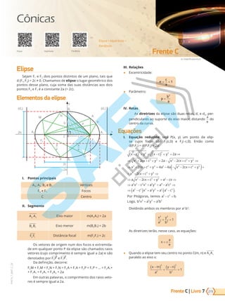 Frente C | Livro
on Dale/Shutterstock
Frente C
215
PVE19_7_MAT_C_28
7
VERSÃO 3.3
Elipse
Sejam F1 e F2 dois pontos distintos de um plano, tais que
d  1,F2   2 0. C a a de elipse u ar e tri d
t de e a , u a a da ua di t ia a d i
pontos F2 e F1 a ta te 2a 2 .
Elementos da elipse
P
A1
F1
B2
B1
A2
F2
b a
A
C
R
Q
N
M
2b
2c
a
e
a
e
2a
(d2) (d1)
y
x
c
I. Pontos principais
A2, A1, B2 e B1 rti e
F2 e F1
C Centro
II. Segmento
A A
2 1
Eixo maior A2A1 2a
B B
2 1
Eixo menor 2B1 2b
F F
2 1
Di t ia a 2F1 2
et re de ri e u d e e tre ida-
de e ua uer t P da e i e a ad rai
et re u ri e t e re i ua a 2a e
denotados por F2P e F1P .
Da de i i , de rre:
F2M + F1 2N + F1 2A + F1A 2P + F1P ... 2A1+
+ F1A1 2A1 + F2A2 2a
E utra a a ra , ri e t d rai et -
res é sempre igual a 2a.
III. Relações
● E e tri idade:
e
c
a
= < 1
● Par etr :
p
b
a
=
2
IV. Retas
As diretrizes da elipse são duas retas, d1 e d2, er-
e di u are a u rte d eixo maior, distando
a
e
do
e tr da ur a.
Equações
I. Equação reduzida: e a P , u t da e i -
e u 1 ,0 e 2 - ,0 . E t
d P,F1 d P,F2 2a:
x c y x c y a
x cx c y a x cx c y
x
+
( ) + + −
( ) + = ⇒
⇒ + + + = − − + + ⇒
⇒ +
2 2 2 2
2 2 2 2 2 2
2
2
2 2 2
2c
cx c y a a x cx c y
x cx c y
a x cx c
+ + = − − − + +
( )+
+ − + + ⇒
⇒ − + +
2 2 2 2 2 2
2 2 2
2 2
4 4 2
2
2 y
y a cx
a x c x a y a a c
a c x a y a a c
2 2
2 2 2 2 2 2 4 2 2
2 2 2 2 2 2 2 2
= − ⇒
⇒ − + = − ⇒
⇒ −
( ) + = −
( ))
− =
+ =
.
, .
ogo,
Por Pitágoras temos a c b
L b x a y a b
2 2
2 2 2 2 2 2
Di idi d a b e br r a2
b2
:
x
a
y
b
2
2
2
2
1
+ =
A diretri e ter , e e a , a e ua e :
x
a
e
= ±
● ua d a e i e te eu e tr t C , e A A
2 1
ara e a ei :
x m
a
y n
b
−
( ) +
−
( ) =
2
2
2
2
1
E i e i rb e
Par b a
Elipse Hipérbole Parábola
Cônicas
PG19LP424SDM0_MIOLO_PVE19_4_MAT_LP.indb 215 27/05/2019 17:00:17
 