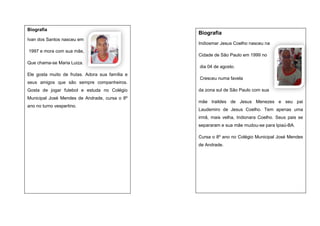 Biografia
Ivan dos Santos nasceu em
1997 e mora com sua mãe,
Que chama-se Maria Luiza.
Ele gosta muito de frutas. Adora sua família e
seus amigos que são sempre companheiros.
Gosta de jogar futebol e estuda no Colégio
Municipal José Mendes de Andrade, cursa o 8º
ano no turno vespertino.

Biografia
Indiosmar Jesus Coelho nasceu na
Cidade de São Paulo em 1999 no
dia 04 de agosto.
Cresceu numa favela
da zona sul de São Paulo com sua
mãe Iraildes de Jesus Menezes e seu pai
Laudemiro de Jesus Coelho. Tem apenas uma
irmã, mais velha, Indionara Coelho. Seus pais se
separaram e sua mãe mudou-se para Ipiaú-BA.
Cursa o 8º ano no Colégio Municipal José Mendes
de Andrade.

 