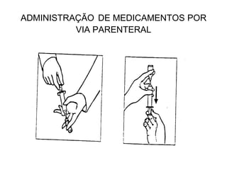 ADMINISTRAÇÃO DE MEDICAMENTOS POR
VIA PARENTERAL

 