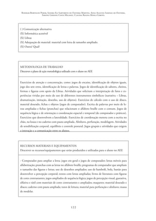 Rosimar Bortolini Poker, Sandra Eli Sartoreto de Oliveira Martins, Anna Augusta Sampaio de Oliveira,
Simone Ghedini Costa Milanez, Claudia Regina Mosca Giroto.
122
( ) Comunicação alternativa
(X) Informática acessível
(X) Libras
(X) Adequação de material: material com letra de tamanho ampliado.
(X) Outra? Qual?	
METODOLOGIA DE TRABALHO
Descrever o plano de ação metodológica utilizado com o aluno no AEE
Exercícios de atenção e concentração, como: jogos de encaixe, identificação de objetos iguais,
jogo dos sete erros, identificação de letras e palavras. Jogos de identificação de sabores, cheiros,
formas e figuras com apoio da Libras. Atividades que solicitam a interpretação de fatos e ex-
periências vividas por meio do uso de diferentes instrumentos simbólicos (narrativa – Libras,
dramatização, imitação, desenho, uso de objetos). Exercícios de cálculo com o uso de ábaco,
material dourado, fichas e objetos (jogos de computador). Escrita de palavras por meio de le-
tras ampliadas e fichas (pranchas) que relacionam o alfabeto braille com o comum. Jogos de
sequência lógica e de orientação e coordenação espacial e temporal (de computador e práticos).
Exercícios que desenvolvem a lateralidade. Exercícios de coordenação motora com a escrita no
chão, na lousa e no caderno com pauta ampliada. Alinhavo, perfuração, modelagem. Atividades
de sensibilização corporal, equilíbrio e controle postural. Jogos grupais e atividades que exigem
a interação e a comunicação entre os alunos.
RECURSOS MATERIAIS E EQUIPAMENTOS
Descrever os recursos/equipamentos que serão produzidos e utilizados para o aluno no AEE
- Computador para ampliar a letra; jogos em geral e jogos de computador; letras móveis para
alfabetização; pranchas com as letras no alfabeto braille; programas de computador que ampliam
o tamanho das figuras e letras; uso de desenhos ampliados; uso de bambolê, bola, bastão para
desenvolver a percepção corporal; textos com letras ampliadas; livros de literatura com figuras
de cores contrastantes; jogos ampliados de sequência lógica; jogos de percepção visual, gustativa,
olfativa e tátil com materiais de cores contrastantes e ampliados; maquetes; material dourado e
ábaco; caderno com pauta ampliada; tutor de leitura; material para perfuração e alinhavo; massa
de modelar.
 