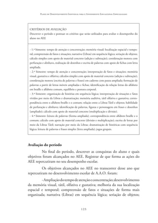 123
Plano de Desenvolvimento Individual para o Atendimento Educacional Especializado
CRITÉRIOS DE AVALIAÇÃO
Descrever o período e pontuar os critérios que serão utilizados para avaliar o desempenho do
aluno no AEE
- 1.º bimestre: tempo de atenção e concentração; memória visual; localização espacial e tempo-
ral; compreensão de fatos e situações; narrativa (Libras) em sequência lógica; seriação de objetos;
cálculo simples com apoio de material concreto (adição e subtração); coordenação motora com
perfuração e alinhavo, realização de desenhos e escrita de palavras com apoio de fichas com letra
ampliada.
- 2.º bimestre: tempo de atenção e concentração; interpretação de fatos e situações; memória
visual, gustativa e olfativa; cálculos simples com apoio de material concreto (adição e subtração);
coordenação motora (escrita de palavras e frases) em caderno com pauta ampliada; formação de
palavras a partir de letras móveis ampliadas e fichas; identificação da relação letras do alfabeto
em braille e alfabeto comum, equilíbrio e postura corporal.
- 3.º bimestre: organização de histórias em sequência lógica; interpretação de situações e fatos
vividos por meio da Libras e dramatização; memória auditiva, tátil olfativa e gustativa; corres-
pondência entre o alfabeto braille e o comum; relação entre a Libras Tátil e objetos; habilidade
de perfuração e alinhavo; identificação de palavras, figuras e personagens em frases e desenhos
(ampliado); cálculo com apoio de material concreto (multiplicação e divisão).
- 4.º bimestre: leitura de palavras (forma ampliada); correspondência entre alfabeto braille e o
comum; cálculo com apoio de material concreto (divisão e multiplicação); escrita de letras por
meio da Libras Tátil; narração por meio da Libras; dramatização de históricas com sequência
lógica; leitura de palavras e frases simples (letra ampliada); jogos grupais.
Avaliação do período
No final do período, descrever as conquistas do aluno e quais
objetivos foram alcançados no AEE. Registrar de que forma as ações do
AEE repercutiram no seu desempenho escolar.
Os objetivos alcançados no AEE no transcorrer desse ano que
repercutiram no desenvolvimento escolar de A.A.O. foram:
-Ampliaçãodotempodeatençãoeconcentração;desenvolvimento
da memória visual, tátil, olfativa e gustativa; melhoria da sua localização
espacial e temporal; compreensão de fatos e situações de forma mais
organizada; narrativa (Libras) em sequência lógica; seriação de objetos;
 