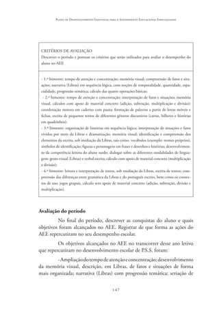 147
Plano de Desenvolvimento Individual para o Atendimento Educacional Especializado
CRITÉRIOS DE AVALIAÇÃO
Descrever o período e pontuar os critérios que serão utilizados para avaliar o desempenho do
aluno no AEE
- 1.º bimestre: tempo de atenção e concentração; memória visual; compreensão de fatos e situ-
ações; narrativa (Libras) em sequência lógica, com noções de temporalidade, quantidade, espa-
cialidade, progressão temática; cálculo das quatro operações básicas;
- 2.º bimestre: tempo de atenção e concentração; interpretação de fatos e situações; memória
visual, cálculos com apoio de material concreto (adição, subtração, multiplicação e divisão);
coordenação motora em caderno com pauta; formação de palavras a partir de letras móveis e
fichas, escrita de pequenos textos de diferentes gêneros discursivos (cartas, bilhetes e histórias
em quadrinhos);
- 3.º bimestre: organização de histórias em sequência lógica; interpretação de situações e fatos
vividos por meio da Libras e dramatização; memória visual; identificação e compreensão dos
elementos da escrita, sob mediação da Libras, tais como: vocábulos (exemplo: nomes próprios),
símbolos de identificação; figuras e personagens em frases e desenhos e histórias; desenvolvimen-
to da competência leitora do aluno surdo; dialogar sobre as diferentes modalidades de lingua-
gem: gesto-visual (Libras) e verbal escrita; cálculo com apoio de material concreto (multiplicação
e divisão);
- 4.º bimestre: leitura e interpretação de textos, sob mediação da Libras, escrita de textos; com-
preensão das diferenças entre gramática da Libras e do português escrito, bem como os contex-
tos de uso; jogos grupais, cálculo sem apoio de material concreto (adição, subtração, divisão e
multiplicação).
Avaliação do período
No final do período, descrever as conquistas do aluno e quais
objetivos foram alcançados no AEE. Registrar de que forma as ações do
AEE repercutiram no seu desempenho escolar.
Os objetivos alcançados no AEE no transcorrer desse ano letivo
que repercutiram no desenvolvimento escolar de P.S.S. foram:
-Ampliaçãodotempodeatençãoeconcentração;desenvolvimento
da memória visual, descrição, em Libras, de fatos e situações de forma
mais organizada; narrativa (Libras) com progressão temática; seriação de
 