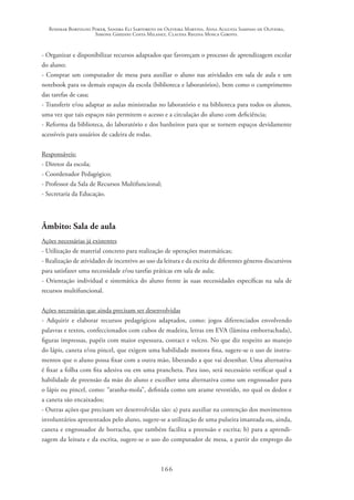 Rosimar Bortolini Poker, Sandra Eli Sartoreto de Oliveira Martins, Anna Augusta Sampaio de Oliveira,
Simone Ghedini Costa Milanez, Claudia Regina Mosca Giroto.
166
- Organizar e disponibilizar recursos adaptados que favoreçam o processo de aprendizagem escolar
do aluno;
- Comprar um computador de mesa para auxiliar o aluno nas atividades em sala de aula e um
notebook para os demais espaços da escola (biblioteca e laboratórios), bem como o cumprimento
das tarefas de casa;
- Transferir e/ou adaptar as aulas ministradas no laboratório e na biblioteca para todos os alunos,
uma vez que tais espaços não permitem o acesso e a circulação do aluno com deficiência;
- Reforma da biblioteca, do laboratório e dos banheiros para que se tornem espaços devidamente
acessíveis para usuários de cadeira de rodas.
Responsáveis:
- Diretor da escola;
- Coordenador Pedagógico;
- Professor da Sala de Recursos Multifuncional;
- Secretaria da Educação.
Âmbito: Sala de aula
Ações necessárias já existentes
- Utilização de material concreto para realização de operações matemáticas;
- Realização de atividades de incentivo ao uso da leitura e da escrita de diferentes gêneros discursivos
para satisfazer uma necessidade e/ou tarefas práticas em sala de aula;
- Orientação individual e sistemática do aluno frente às suas necessidades específicas na sala de
recursos multifuncional.
Ações necessárias que ainda precisam ser desenvolvidas
- Adquirir e elaborar recursos pedagógicos adaptados, como: jogos diferenciados envolvendo
palavras e textos, confeccionados com cubos de madeira, letras em EVA (lâmina emborrachada),
figuras impressas, papéis com maior espessura, contact e velcro. No que diz respeito ao manejo
do lápis, caneta e/ou pincel, que exigem uma habilidade motora fina, sugere-se o uso de instru-
mentos que o aluno possa fixar com a outra mão, liberando a que vai desenhar. Uma alternativa
é fixar a folha com fita adesiva ou em uma prancheta. Para isso, será necessário verificar qual a
habilidade de preensão da mão do aluno e escolher uma alternativa como um engrossador para
o lápis ou pincel, como: “aranha-mola”, definida como um arame revestido, no qual os dedos e
a caneta são encaixados;
- Outras ações que precisam ser desenvolvidas são: a) para auxiliar na contenção dos movimentos
involuntários apresentados pelo aluno, sugere-se a utilização de uma pulseira imantada ou, ainda,
caneta e engrossador de borracha, que também facilita a preensão e escrita; b) para a aprendi-
zagem da leitura e da escrita, sugere-se o uso do computador de mesa, a partir do emprego do
 
