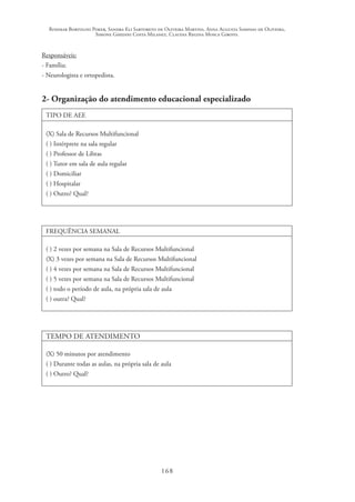 Rosimar Bortolini Poker, Sandra Eli Sartoreto de Oliveira Martins, Anna Augusta Sampaio de Oliveira,
Simone Ghedini Costa Milanez, Claudia Regina Mosca Giroto.
168
Responsáveis:
- Família;
- Neurologista e ortopedista.
2- Organização do atendimento educacional especializado
TIPO DE AEE
(X) Sala de Recursos Multifuncional
( ) Intérprete na sala regular
( ) Professor de Libras
( ) Tutor em sala de aula regular
( ) Domiciliar
( ) Hospitalar
( ) Outro? Qual?
FREQUÊNCIA SEMANAL
( ) 2 vezes por semana na Sala de Recursos Multifuncional
(X) 3 vezes por semana na Sala de Recursos Multifuncional
( ) 4 vezes por semana na Sala de Recursos Multifuncional
( ) 5 vezes por semana na Sala de Recursos Multifuncional
( ) todo o período de aula, na própria sala de aula
( ) outra? Qual?
TEMPO DE ATENDIMENTO
(X) 50 minutos por atendimento
( ) Durante todas as aulas, na própria sala de aula
( ) Outro? Qual?
 