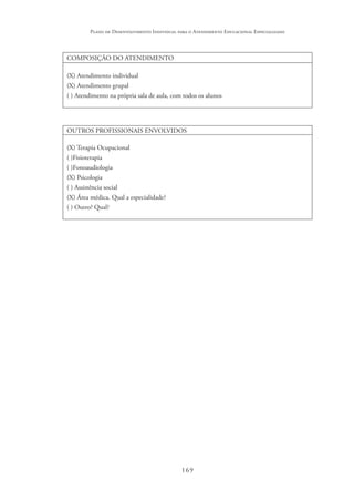 169
Plano de Desenvolvimento Individual para o Atendimento Educacional Especializado
COMPOSIÇÃO DO ATENDIMENTO
(X) Atendimento individual
(X) Atendimento grupal
( ) Atendimento na própria sala de aula, com todos os alunos
OUTROS PROFISSIONAIS ENVOLVIDOS
(X) Terapia Ocupacional
( )Fisioterapia
( )Fonoaudiologia
(X) Psicologia
( ) Assistência social
(X) Área médica. Qual a especialidade?
( ) Outro? Qual?
 