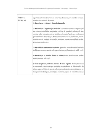 27
Plano de Desenvolvimento Individual para o Atendimento Educacional Especializado
ÂMBITO
ESCOLAR
Apontar de forma descritiva as condições da escola para atender às neces-
sidades educacionais do aluno
1- Em relação à cultura e filosofia da escola:
2- Em relação à organização da escola (acessibilidade física, organização
das turmas; mobiliários adequados, critérios de matrícula, número de alu-
nos nas salas, interação com as famílias, orientação/apoio aos professores,
procedimentos de avaliação, formação continuada de professores, desen-
volvimento de projetos, atividades propostas para a comunidade escolar,
grupos de estudo etc.):
3- Em relação aos recursos humanos (professor auxiliar de sala, instrutor
de Libras, tutor na sala de aula, parceria com profissionais da saúde etc.):
4- Em relação às atitudes frente ao aluno (alunos, funcionários, profes-
sores, gestores, pais etc.):
5- Em relação ao professor da sala de aula regular (formação inicial
e continuada, motivação pra trabalhar, reação frente às dificuldades do
aluno, aspecto físico da sala de aula, recursos de ensino-aprendizagem, es-
tratégias metodológicas, estratégias avaliativas, apoio de especialistas etc.):
 