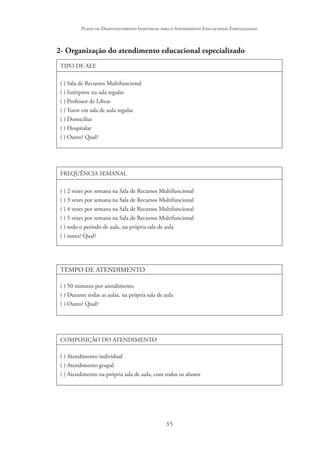 35
Plano de Desenvolvimento Individual para o Atendimento Educacional Especializado
2- Organização do atendimento educacional especializado
TIPO DE AEE
( ) Sala de Recursos Multifuncional
( ) Intérprete na sala regular
( ) Professor de Libras
( ) Tutor em sala de aula regular
( ) Domiciliar
( ) Hospitalar
( ) Outro? Qual?
FREQUÊNCIA SEMANAL
( ) 2 vezes por semana na Sala de Recursos Multifuncional
( ) 3 vezes por semana na Sala de Recursos Multifuncional
( ) 4 vezes por semana na Sala de Recursos Multifuncional
( ) 5 vezes por semana na Sala de Recursos Multifuncional
( ) todo o período de aula, na própria sala de aula
( ) outra? Qual?
TEMPO DE ATENDIMENTO
( ) 50 minutos por atendimento
( ) Durante todas as aulas, na própria sala de aula
( ) Outro? Qual?
COMPOSIÇÃO DO ATENDIMENTO
( ) Atendimento individual
( ) Atendimento grupal
( ) Atendimento na própria sala de aula, com todos os alunos
 