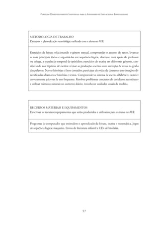 57
Plano de Desenvolvimento Individual para o Atendimento Educacional Especializado
METODOLOGIA DE TRABALHO
Descrever o plano de ação metodológica utilizado com o aluno no AEE
Exercícios de leitura relacionando o gênero textual, compreender o assunto do texto, levantar
as suas principais ideias e organizá-las em sequência lógica, observar, com apoio do professor
ou colega, a sequência temporal de episódios; exercícios de escrita em diferentes gêneros, con-
siderando sua hipótese de escrita; revisar as produções escritas com correção de erros na grafia
das palavras. Narrar histórias e fatos contados; participar de rodas de conversas em situações di-
versificadas; dramatizar histórias e textos. Compreender o sistema de escrita alfabético; escrever
corretamente palavras de uso frequente. Resolver problemas concretos do cotidiano; reconhecer
e utilizar números naturais no contexto diário; reconhecer unidades usuais de medida.
RECURSOS MATERIAIS E EQUIPAMENTOS
Descrever os recursos/equipamentos que serão produzidos e utilizados para o aluno no AEE
Programas de computador que estimulem o aprendizado da leitura, escrita e matemática. Jogos
de sequência lógica; maquetes. Livros de literatura infantil e CDs de histórias.
 