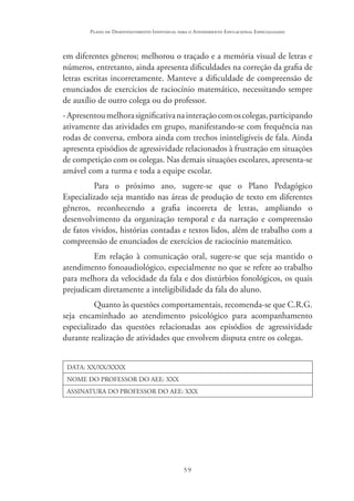 59
Plano de Desenvolvimento Individual para o Atendimento Educacional Especializado
em diferentes gêneros; melhorou o traçado e a memória visual de letras e
números, entretanto, ainda apresenta dificuldades na correção da grafia de
letras escritas incorretamente. Manteve a dificuldade de compreensão de
enunciados de exercícios de raciocínio matemático, necessitando sempre
de auxílio de outro colega ou do professor.
-Apresentoumelhorasignificativanainteraçãocomoscolegas,participando
ativamente das atividades em grupo, manifestando-se com frequência nas
rodas de conversa, embora ainda com trechos ininteligíveis de fala. Ainda
apresenta episódios de agressividade relacionados à frustração em situações
de competição com os colegas. Nas demais situações escolares, apresenta-se
amável com a turma e toda a equipe escolar.
Para o próximo ano, sugere-se que o Plano Pedagógico
Especializado seja mantido nas áreas de produção de texto em diferentes
gêneros, reconhecendo a grafia incorreta de letras, ampliando o
desenvolvimento da organização temporal e da narração e compreensão
de fatos vividos, histórias contadas e textos lidos, além de trabalho com a
compreensão de enunciados de exercícios de raciocínio matemático.
Em relação à comunicação oral, sugere-se que seja mantido o
atendimento fonoaudiológico, especialmente no que se refere ao trabalho
para melhora da velocidade da fala e dos distúrbios fonológicos, os quais
prejudicam diretamente a inteligibilidade da fala do aluno.
Quanto às questões comportamentais, recomenda-se que C.R.G.
seja encaminhado ao atendimento psicológico para acompanhamento
especializado das questões relacionadas aos episódios de agressividade
durante realização de atividades que envolvem disputa entre os colegas.
DATA: XX/XX/XXXX
NOME DO PROFESSOR DO AEE: XXX
ASSINATURA DO PROFESSOR DO AEE: XXX
 
