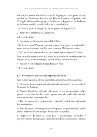 69
Plano de Desenvolvimento Individual para o Atendimento Educacional Especializado
instituições, como: distúrbio severo de linguagem como parte de um
quadro de Transtorno Invasivo do Desenvolvimento; diagnóstico de
X-Frágil e Síndrome de Asperger e, finalmente, o diagnóstico de Síndrome
de Autismo, emitido quando tinha cinco anos de idade.
1.2- Se não, qual é a situação do aluno quanto ao diagnóstico?
2- Tem outros problemas de saúde? Não.
2.1- Se sim, quais?
3- Faz uso de medicamentos controlados? Sim.
3.1- Se sim, quais? Zyprexa – manhã e noite; Fenergan – manhã, tarde e
noite; Amapes/Amato – manhã, tarde e noite; e Melatonina – noite.
3.2- O medicamento interfere no processo de aprendizagem? Explique.
Sim, os medicamentos tornam o aluno mais sonolento, interferem em sua
atenção, mas, ao mesmo tempo, ajudam no seu comportamento.
4- Existem recomendações da área da saúde? Não.
4.1- Se sim, quais?
5.2- Necessidades educacionais especiais do aluno
Caso o aluno apresente alguma necessidade educacional especial, descreva:
1- Deficiência(s) ou suspeita de deficiência(s) específica(s) apresentada(s):
Síndrome de Autismo.
2- Sistema linguístico utilizado pelo aluno na sua comunicação: utiliza
gestos e expressões faciais e emite alguns sons não decifráveis, ou seja,
comunica-se sem fazer uso da fala.
3- Tipo de recurso e/ou equipamento já utilizado pelo aluno: nenhum de
forma sistemática.
4- Tipo de recurso e/ou equipamento que precisa ser providenciado para o
aluno: Sistema de Comunicação Alternativa e Ampliada.
5- Implicações da NEE do aluno para a acessibilidade curricular: o
distúrbio severo na linguagem causa dificuldades de socialização e ambas,
 