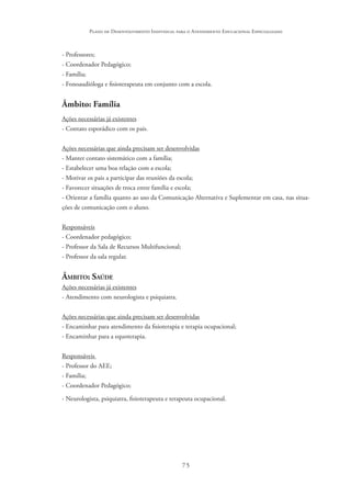 75
Plano de Desenvolvimento Individual para o Atendimento Educacional Especializado
- Professores;
- Coordenador Pedagógico;
- Família;
- Fonoaudióloga e fisioterapeuta em conjunto com a escola.
Âmbito: Família
Ações necessárias já existentes
- Contato esporádico com os pais.
	
Ações necessárias que ainda precisam ser desenvolvidas
- Manter contato sistemático com a família;
- Estabelecer uma boa relação com a escola;
- Motivar os pais a participar das reuniões da escola;
- Favorecer situações de troca entre família e escola;
- Orientar a família quanto ao uso da Comunicação Alternativa e Suplementar em casa, nas situa-
ções de comunicação com o aluno.
Responsáveis
- Coordenador pedagógico;
- Professor da Sala de Recursos Multifuncional;
- Professor da sala regular.
Âmbito: Saúde
Ações necessárias já existentes
- Atendimento com neurologista e psiquiatra.
Ações necessárias que ainda precisam ser desenvolvidas
- Encaminhar para atendimento da fisioterapia e terapia ocupacional;
- Encaminhar para a equoterapia.
Responsáveis
- Professor do AEE;
- Família;
- Coordenador Pedagógico;
- Neurologista, psiquiatra, fisioterapeuta e terapeuta ocupacional.
 