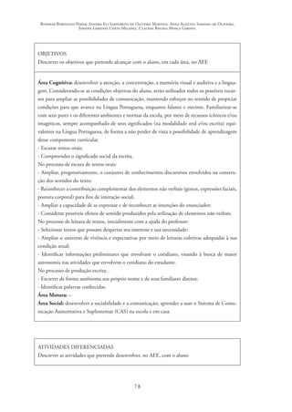 Rosimar Bortolini Poker, Sandra Eli Sartoreto de Oliveira Martins, Anna Augusta Sampaio de Oliveira,
Simone Ghedini Costa Milanez, Claudia Regina Mosca Giroto.
78
OBJETIVOS
Descrever os objetivos que pretende alcançar com o aluno, em cada área, no AEE
Área Cognitiva: desenvolver a atenção, a concentração, a memória visual e auditiva e a lingua-
gem. Considerando-se as condições objetivas do aluno, serão utilizados todos os possíveis recur-
sos para ampliar as possibilidades de comunicação, mantendo esforços no sentido de propiciar
condições para que avance na Língua Portuguesa, enquanto falante e ouvinte. Familiarizar-se
com seus pares e os diferentes ambientes e normas da escola, por meio de recursos icônicos e/ou
imagéticos, sempre acompanhado de seus significados (na modalidade oral e/ou escrita) equi-
valentes na Língua Portuguesa, de forma a não perder de vista a possibilidade de aprendizagem
desse componente curricular.
- Escutar textos orais;
- Compreender o significado social da escrita.
No processo de escuta de textos orais:
- Ampliar, progressivamente, o conjunto de conhecimentos discursivos envolvidos na constru-
ção dos sentidos do texto;
- Reconhecer a contribuição complementar dos elementos não verbais (gestos, expressões faciais,
postura corporal) para fins de interação social;
- Ampliar a capacidade de se expressar e de reconhecer as intenções do enunciador;
- Considerar possíveis efeitos de sentido produzidos pela utilização de elementos não verbais.
No processo de leitura de textos, inicialmente com a ajuda do professor:
- Selecionar textos que possam despertar seu interesse e sua necessidade;
- Ampliar o universo de vivência e expectativas por meio de leituras coletivas adequadas à sua
condição atual;
- Identificar informações preliminares que envolvam o cotidiano, visando à busca de maior
autonomia nas atividades que envolvem o cotidiano do estudante.
No processo de produção escrita:
- Escrever de forma autônoma seu próprio nome e de seus familiares diretos;
- Identificar palavras conhecidas.
Área Motora: –
Área Social: desenvolver a sociabilidade e a comunicação; aprender a usar o Sistema de Comu-
nicação Aumentativa e Suplementar (CAS) na escola e em casa.
	
ATIVIDADES DIFERENCIADAS
Descrever as atividades que pretende desenvolver, no AEE, com o aluno
 