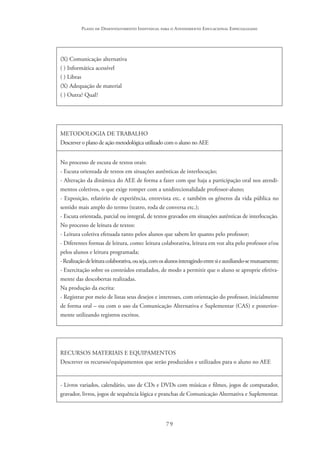 79
Plano de Desenvolvimento Individual para o Atendimento Educacional Especializado
(X) Comunicação alternativa
( ) Informática acessível
( ) Libras
(X) Adequação de material
( ) Outra? Qual?	
METODOLOGIA DE TRABALHO
Descrever o plano de ação metodológica utilizado com o aluno no AEE
No processo de escuta de textos orais:
- Escuta orientada de textos em situações autênticas de interlocução;
- Alteração da dinâmica do AEE de forma a fazer com que haja a participação oral nos atendi-
mentos coletivos, o que exige romper com a unidirecionalidade professor-aluno;
- Exposição, relatório de experiência, entrevista etc. e também os gêneros da vida pública no
sentido mais amplo do termo (teatro, roda de conversa etc.);
- Escuta orientada, parcial ou integral, de textos gravados em situações autênticas de interlocução.
No processo de leitura de textos:
- Leitura coletiva efetuada tanto pelos alunos que sabem ler quanto pelo professor;
- Diferentes formas de leitura, como: leitura colaborativa, leitura em voz alta pelo professor e/ou
pelos alunos e leitura programada;
-Realizaçãodeleituracolaborativa,ouseja,comosalunosinteragindoentresieauxiliando-semutuamente;
- Exercitação sobre os conteúdos estudados, de modo a permitir que o aluno se aproprie efetiva-
mente das descobertas realizadas.
Na produção da escrita:
- Registrar por meio de listas seus desejos e interesses, com orientação do professor, inicialmente
de forma oral – ou com o uso da Comunicação Alternativa e Suplementar (CAS) e posterior-
mente utilizando registros escritos.
RECURSOS MATERIAIS E EQUIPAMENTOS
Descrever os recursos/equipamentos que serão produzidos e utilizados para o aluno no AEE
- Livros variados, calendário, uso de CDs e DVDs com músicas e filmes, jogos de computador,
gravador, livros, jogos de sequência lógica e pranchas de Comunicação Alternativa e Suplementar.
 