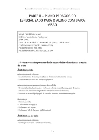 93
Plano de Desenvolvimento Individual para o Atendimento Educacional Especializado
PARTE II – PLANO PEDAGÓGICO
ESPECIALIZADO PARA O ALUNO COM BAIXA
VISÃO
NOME DO ALUNO: M.A.C.
SÉRIE: 3.º ano do Ensino Fundamental
ANO: XXXX
DATA DE NASCIMENTO: XX/XX/XX – IDADE ATUAL: 8 ANOS
PERÍODO DA EXECUÇÃO DO PDI: XXXX
PROFESSORA DO AEE: XXX
PROFESSORA DA CLASSE REGULAR: XXX
1- Ações necessárias para atender às necessidades educacionais especiais
do aluno
Âmbito: Escola
Ações necessárias já existentes
- Encaminhamento do aluno para a Sala de Recursos Multifuncional (AEE);
- Envolvimento do aluno nas atividades propostas.
Ações necessárias que ainda precisam ser desenvolvidas
- Orientar a família, funcionários e professores sobre as necessidades especiais do aluno;
- Sinalizar com marca/letra ampliada nos diferentes ambientes da escola;
- Providenciar material pedagógico de tamanho ampliado para uso na sala regular.
Responsáveis
- Diretor da escola;
- Coordenador Pedagógico;
- Professor da sala regular;
- Professor da Sala de Recursos Multifuncional.
Âmbito: Sala de aula
Ações necessárias já existentes
- Orientação individual e sistemática ao aluno;
 
