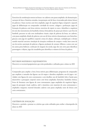 Rosimar Bortolini Poker, Sandra Eli Sartoreto de Oliveira Martins, Anna Augusta Sampaio de Oliveira,
Simone Ghedini Costa Milanez, Claudia Regina Mosca Giroto.
98
Exercícios de coordenação motora na lousa e no caderno com pauta ampliada e de dramatização;
narração de fatos e histórias contadas, interpretação oral de fatos vivenciados pelo aluno; leitura
de palavras e frases escritas com letra ampliada, jogos de sequência lógica temporal e espacial;
jogos de alfabetização no computador; atividade de recorte, colagem e perfuração; jogos de
formação de palavras com letras móveis; exercícios de repetir os sons e identificar a sequência
de sons dos instrumentos da bandinha rítmica; brincadeiras de passar por dentro e por fora do
bambolê, percurso na sala com sinalizadores visuais; cópia de palavras da lousa, no caderno,
com pauta ampliada; ditado de palavras com uso de letras móveis; dramatização com fantoches;
gincana com jogo de equilíbrio corporal; contas de adição, subtração, multiplicação e divisão
usando material concreto; simulação de situações cotidianas de compra e venda, bem como de
uso da escrita; associação de palavras a figuras; produção de cartazes, bilhetes e cartas com uso
da caneta preta hidrocor, confecção de maquete da escola; jogo dos sete erros para identificar
personagens e objetos, jogo da cruzadinha para identificar o número de letras da palavra.
RECURSOS MATERIAIS E EQUIPAMENTOS
Descrever os recursos/equipamentos que serão produzidos e utilizados para o aluno no AEE
Computador para ampliar a letra; letras móveis para alfabetização; programas de computador
que ampliam o tamanho das figuras; uso de mapas e desenhos ampliados; uso de jogos e ati-
vidades com figuras de cores contrastantes e sem detalhes; uso de bambolê, bola e bastão para
desenvolver a percepção corporal; textos com letras ampliadas; fantoches; bandinha rítmica;
livros de literatura com figuras de cores contrastantes; jogos ampliados de sequência lógica;
jogos de percepção visual, auditiva, tátil e sinestésica com materiais de cores contrastantes e
ampliados; maquetes; material dourado; caderno com pauta ampliada; tutor de leitura com
cores contrastantes.
CRITÉRIOS DE AVALIAÇÃO
Descrever o período e pontuar os critérios que serão utilizados para avaliar o desempenho do
aluno no AEE
 