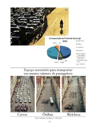 fonte: SEADE




121
 