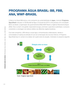 PROGRAMA ÁGUA BRASIL: BB, FBB,
                                                                                        ANA, WWF-BRASIL
                                                                                        O Banco do Brasil (BB) lançou uma campanha de sustentabilidade da água, chamado Programa
                                                                                        Água Brasil e lançado no Dia Mundial da Água, 22 de abril de 2010; é uma parceria com a Fundação
                                                                                        Banco do Brasil, a organização não governamental (ONG) WWF-Brasil e a Agência Nacional de Águas
                                                                                        (ANA). Visa a cumprir uma gestão responsável da água, promover a agricultura sustentável, o consumo
 FUNDAÇÃO BANCO DO BRASIL P ROG RA MA Á GU A B RA S IL: BB, FBB, A NA, W W F -BR ASIL




                                                                                        consciente e a reciclagem de resíduos sólidos nas diferentes regiões brasileiras.

                                                                                        Com esta campanha, o BB reforça a causa água, conscientizando colaboradores, clientes e
                                                                                        comunidades à mudança de atitudes em prol da conservação dos recursos hídricos. O Programa
                                                                                        Água Brasil atua no campo e na cidade, tem quatro eixos de atuação, mostrados no esquema seguinte:




25
 