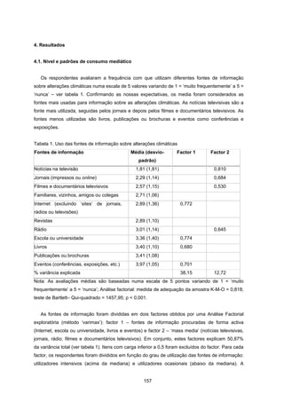 157
4. Resultados
4.1. Nível e padrões de consumo mediático
Os respondentes avaliaram a frequência com que utilizam diferentes fontes de informação
sobre alterações climáticas numa escala de 5 valores variando de 1 = ‘muito frequentemente’ a 5 =
‘nunca’ – ver tabela 1. Confirmando as nossas expectativas, os media foram considerados as
fontes mais usadas para informação sobre as alterações climáticas. As notícias televisivas são a
fonte mais utilizada, seguidas pelos jornais e depois pelos filmes e documentários televisivos. As
fontes menos utilizadas são livros, publicações ou brochuras e eventos como conferências e
exposições.
Tabela 1. Uso das fontes de informação sobre alterações climáticas
Fontes de informação Média (desvio-
padrão)
Factor 1 Factor 2
Notícias na televisão 1,81 (1,81) 0,810
Jornais (impressos ou online) 2,29 (1,14) 0,684
Filmes e documentários televisivos 2,57 (1,15) 0,530
Familiares, vizinhos, amigos ou colegas 2,71 (1,06)
Internet (excluindo ‘sites’ de jornais,
rádios ou televisões)
2,89 (1,36) 0,772
Revistas 2,89 (1,10)
Rádio 3,01 (1,14) 0,645
Escola ou universidade 3,36 (1,40) 0,774
Livros 3,40 (1,10) 0,680
Publicações ou brochuras 3,41 (1,08)
Eventos (conferências, exposições, etc.) 3,97 (1,05) 0,701
% variância explicada 38,15 12,72
Nota: As avaliações médias são baseadas numa escala de 5 pontos variando de 1 = ‘muito
frequentemente’ a 5 = ‘nunca’; Análise factorial: medida de adequação da amostra K-M-O = 0,818;
teste de Bartlett– Qui-quadrado = 1457,95; p < 0,001.
As fontes de informação foram divididas em dois factores obtidos por uma Análise Factorial
exploratória (método ‘varimax’): factor 1 – fontes de informação procuradas de forma activa
(Internet, escola ou universidade, livros e eventos) e factor 2 – ‘mass media’ (notícias televisivas,
jornais, rádio, filmes e documentários televisivos). Em conjunto, estes factores explicam 50,87%
da variância total (ver tabela 1). Itens com carga inferior a 0,5 foram excluídos do factor. Para cada
factor, os respondentes foram divididos em função do grau de utilização das fontes de informação:
utilizadores intensivos (acima da mediana) e utilizadores ocasionais (abaixo da mediana). A
 
