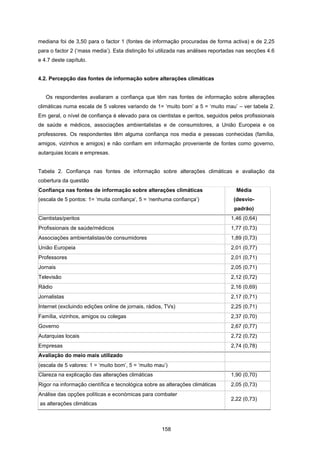 158
mediana foi de 3,50 para o factor 1 (fontes de informação procuradas de forma activa) e de 2,25
para o factor 2 (‘mass media’). Esta distinção foi utilizada nas análises reportadas nas secções 4.6
e 4.7 deste capítulo.
4.2. Percepção das fontes de informação sobre alterações climáticas
Os respondentes avaliaram a confiança que têm nas fontes de informação sobre alterações
climáticas numa escala de 5 valores variando de 1= ‘muito bom’ a 5 = ‘muito mau’ – ver tabela 2.
Em geral, o nível de confiança é elevado para os cientistas e peritos, seguidos pelos profissionais
de saúde e médicos, associações ambientalistas e de consumidores, a União Europeia e os
professores. Os respondentes têm alguma confiança nos media e pessoas conhecidas (família,
amigos, vizinhos e amigos) e não confiam em informação proveniente de fontes como governo,
autarquias locais e empresas.
Tabela 2. Confiança nas fontes de informação sobre alterações climáticas e avaliação da
cobertura da questão
Confiança nas fontes de informação sobre alterações climáticas
(escala de 5 pontos: 1= ‘muita confiança’, 5 = ‘nenhuma confiança’)
Média
(desvio-
padrão)
Cientistas/peritos 1,46 (0,64)
Profissionais de saúde/médicos 1,77 (0,73)
Associações ambientalistas/de consumidores 1,89 (0,73)
União Europeia 2,01 (0,77)
Professores 2,01 (0,71)
Jornais 2,05 (0,71)
Televisão 2,12 (0,72)
Rádio 2,16 (0,69)
Jornalistas 2,17 (0,71)
Internet (excluindo edições online de jornais, rádios, TVs) 2,25 (0,71)
Família, vizinhos, amigos ou colegas 2,37 (0,70)
Governo 2,67 (0,77)
Autarquias locais 2,72 (0,72)
Empresas 2,74 (0,78)
Avaliação do meio mais utilizado
(escala de 5 valores: 1 = ‘muito bom’, 5 = ‘muito mau’)
Clareza na explicação das alterações climáticas 1,90 (0,70)
Rigor na informação científica e tecnológica sobre as alterações climáticas 2,05 (0,73)
Análise das opções políticas e económicas para combater
as alterações climáticas
2,22 (0,73)
 