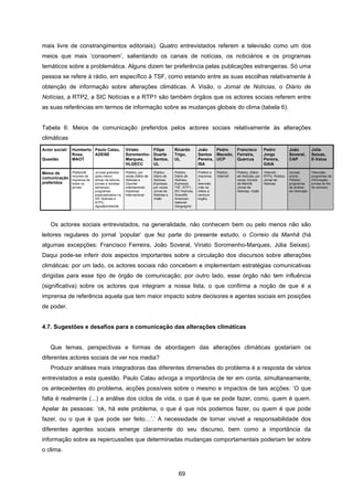 69
mais livre de constrangimentos editoriais). Quatro entrevistados referem a televisão como um dos
meios que mais ‘consomem’, salientando os canais de notícias, os noticiários e os programas
temáticos sobre a problemática. Alguns dizem ter preferência pelas publicações estrangeiras. Só uma
pessoa se refere à rádio, em específico à TSF, como estando entre as suas escolhas relativamente à
obtenção de informação sobre alterações climáticas. A Visão, o Jornal de Notícias, o Diário de
Notícias, a RTP2, a SIC Notícias e a RTP1 são também órgãos que os actores sociais referem entre
as suas referências em termos de informação sobre as mudanças globais do clima (tabela 6).
Tabela 6: Meios de comunicação preferidos pelos actores sociais relativamente às alterações
climáticas
Actor social/
Questão
Humberto
Rosa,
MAOT
Paulo Calau,
ADENE
Viriato
Soromenho-
Marques,
HLGECC
Filipe
Duarte
Santos,
UL
Ricardo
Trigo,
UL
João
Santos
Pereira,
ISA
Pedro
Macedo,
UCP
Francisco
Ferreira,
Quercus
Pedro
Jorge
Pereira,
GAIA
João
Soveral,
CAP
Júlia
Seixas,
E-Value
Meios de
comunicação
preferidos
Público/lê
recortes de
imprensa de
todos os
jornais
Jornais gratuitos
(pelo menor
tempo de leitura),
jornais e revistas
semanais,
programas
especializados na
SIC Noticias e
RTP2,
Água&Ambiente
Público, por
vezes Diário de
Notícias e
Courrier
Internacional;
imprensa
internacional
Público,
Diário de
Notícias,
Expresso,
por vezes
Jornal de
Notícias e
Visão
Público,
Diário de
Notícias,
Expresso,
TSF, RTP1,
SIC Notícias,
Scientific
American,
National
Geographic
Prefere a
imprensa
à
televisão
(não se
refere a
nenhum
órgão)
Público,
‘Internet’
Público, Diário
de Notícias, por
vezes Correio
da Manhã,
Jornal de
Notícias, Visão
‘Internet’,
RTP2, Público,
Jornal de
Notícias
Jornais
online;
Público;
programas
de análise
em televisão
Televisão-
programas de
informação;
jornais de fim
de semana
Os actores sociais entrevistados, na generalidade, não conhecem bem ou pelo menos não são
leitores regulares do jornal ‘popular’ que fez parte do presente estudo, o Correio da Manhã (há
algumas excepções: Francisco Ferreira, João Soveral, Viriato Soromenho-Marques, Júlia Seixas).
Daqui pode-se inferir dois aspectos importantes sobre a circulação dos discursos sobre alterações
climáticas: por um lado, os actores sociais não concebem e implementam estratégias comunicativas
dirigidas para esse tipo de órgão de comunicação; por outro lado, esse órgão não tem influência
(significativa) sobre os actores que integram a nossa lista, o que confirma a noção de que é a
imprensa de referência aquela que tem maior impacto sobre decisores e agentes sociais em posições
de poder.
4.7. Sugestões e desafios para a comunicação das alterações climáticas
Que temas, perspectivas e formas de abordagem das alterações climáticas gostariam os
diferentes actores sociais de ver nos media?
Produzir análises mais integradoras das diferentes dimensões do problema é a resposta de vários
entrevistados a esta questão. Paulo Calau advoga a importância de ter em conta, simultaneamente,
os antecedentes do problema, acções possíveis sobre o mesmo e impactos de tais acções: ‘O que
falta é realmente (...) a análise dos ciclos de vida, o que é que se pode fazer, como, quem é quem.
Apelar às pessoas: ‘ok, há este problema, o que é que nós podemos fazer, ou quem é que pode
fazer, ou o que é que pode ser feito…’.’ A necessidade de tornar visível a responsabilidade dos
diferentes agentes sociais emerge claramente do seu discurso, bem como a importância da
informação sobre as repercussões que determinadas mudanças comportamentais poderiam ter sobre
o clima.
 