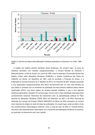 83
Gráfico 2. Número de artigos sobre alterações climáticas publicados no Expresso e na Visão, 1990-
2007.
A análise dos gráficos permite identificar várias tendências. Em primeiro lugar, os picos de
cobertura coincidem com reuniões intergovernamentais: a Cimeira Mundial de Ambiente e
Desenvolvimento, no Rio de Janeiro, em Junho de 1992, onde foi assinada a Convenção-Quadro das
Nações Unidas sobre Alterações Climáticas (CQNUAC); a terceira Conferência das Partes da
CQNUAC em Quioto, em Dezembro de 1997, onde foi acordado o Protocolo de Quioto; e a
Publicação do Sumário Executivo do 4° Relatório do IPCC, em Fevereiro de 2007. Estando associado
a uma organização intergovernamental, este último acontecimento tem um cariz mais científico do
que político e contrasta com os momentos de publicação dos três primeiros relatórios dessa mesma
organização (IPCC), que foram objecto de escassa atenção mediática, o que é uma segunda
tendência significativa a ressaltar. Em terceiro lugar, há que notar a fraca visibilidade alcançada pelos
acontecimentos nacionais. Momentos tão importantes como as apresentações públicas do Plano
Nacional de Alterações Climáticas (PNAC 2001) em Dezembro de 2001 e do Plano Nacional de
Atribuição de Licenças de Emissão (PNALE 2005/2007) em Março de 2004 mereceram um número
muito reduzido de artigos por parte de todas as publicações. Em quarto lugar, pode-se referir o facto
dos acontecimentos meteorológicos extremos, como a onda de calor de 2003 e o furacão Katrina,
não terem sido frequentemente relacionados com o fenómeno das alterações climáticas na imprensa,
em particular na imprensa de cariz mais ‘popular’.
0
5
10
15
20
25
30
Número
de
artigos
Período
Expresso Visão
 