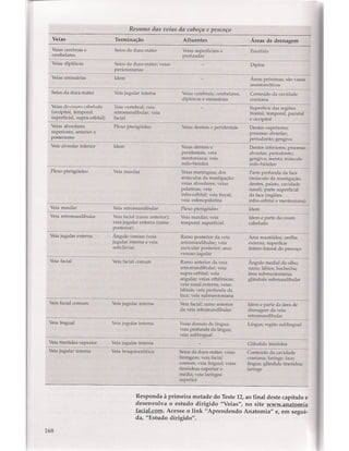 Livro: Anatomia da Face  odontostation@gmail.com