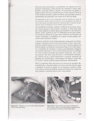 Livro: Anatomia da Face  odontostation@gmail.com