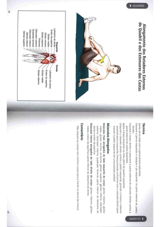 Livro anatomia do alongamento